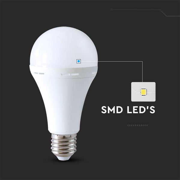 SMD LED Lampe