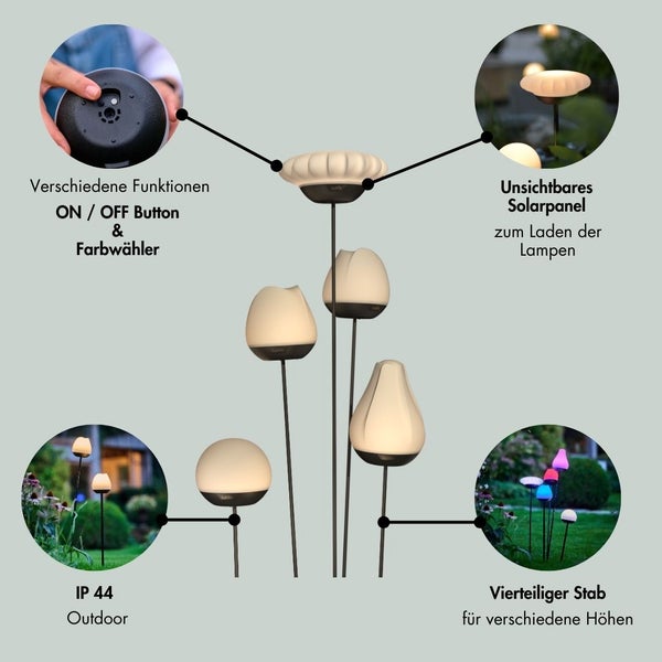 Lumix Solarleuchten Set mit verschiedenen Funktionen, unsichtbarem Solarpanel, IP 44 Outdoor und vierteiligem Stab für verschiedene Höhen