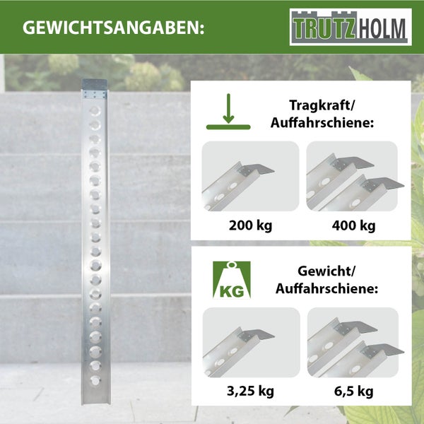 TRUTZHOLM 1 x Alu Auffahrschiene 194 cm Traglast 200 kg starr grau Auffahrrampe Verladerampe Rampe