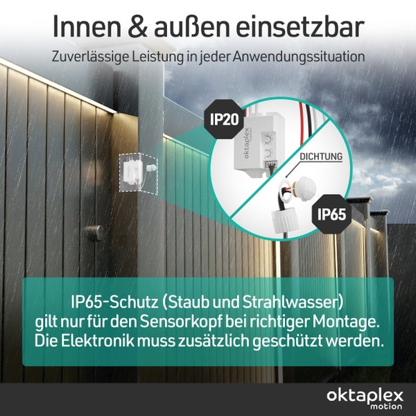 Oktaplex Motion Bewegungsmelder mit IP65 Sensorkopf und IP20 Elektronikgehäuse fuer die Innen und Außenmontage an einem Zaun im Regen.
