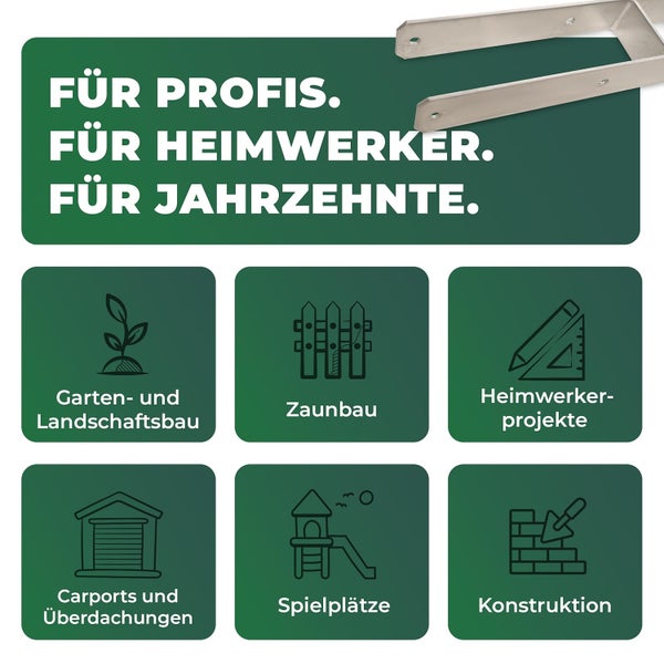 Infografik zu Anwendungsbereichen: Garten- und Landschaftsbau, Zaunbau, Heimwerkerprojekte, Carports, Spielplätze und Konstruktion.