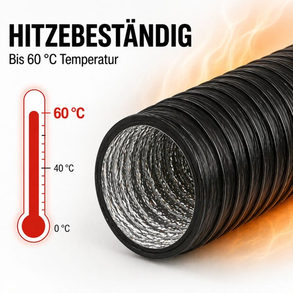 Flexibler Lüftungsschlauch, hitzebeständig bis 60 Grad Celsius.