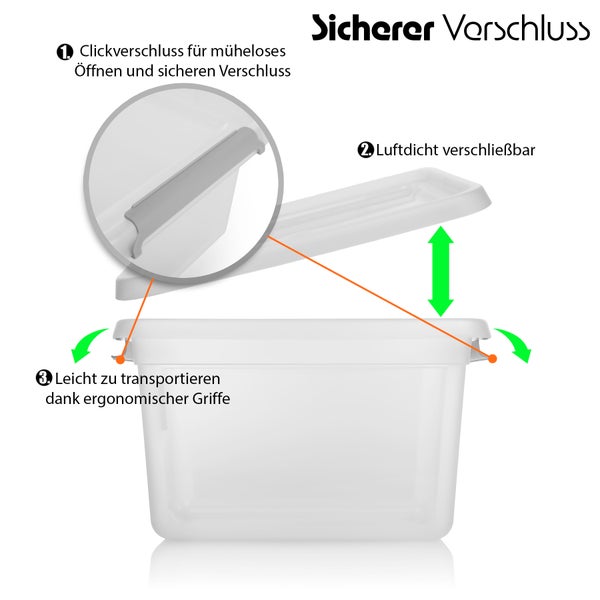 BigDean 3 Stück 15 L Aufbewahrungsbox mit Deckel transparent BPA- frei & lebensmittelecht – stapelbare robuste Aufbewahrungsbox – Aufbewahrungsboxen mit Klickverschluss