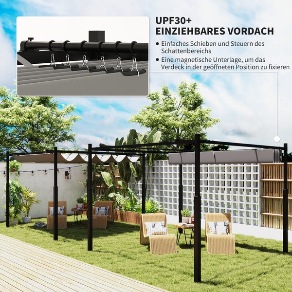 Pergola aus Metall mit einziehbarem Stoffdach in einem Garten mit Sitzmöbeln. Detail des Schiebemechanismus und Ultraviolettschutz 30 plus.