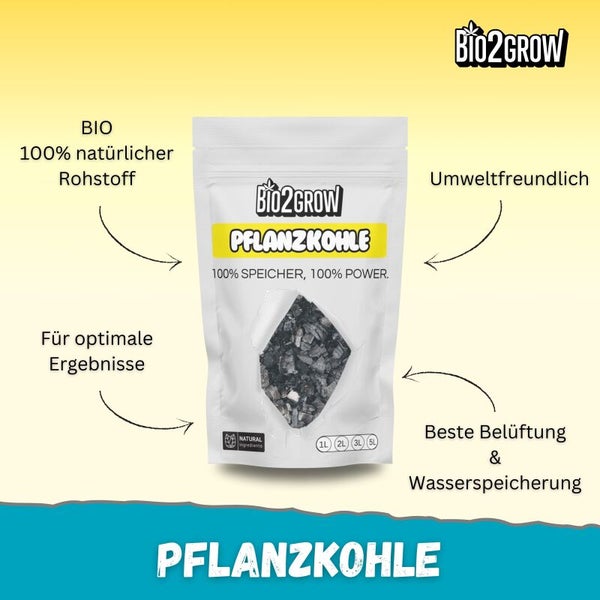 Bio2Grow Pflanzenkohle in einer Verpackung