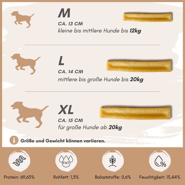 Übersicht zu Größen und Nährwerten von Hundekauartikeln in den Kategorien M, L und XL mit Gewichtsangaben und Inhaltsstoffen.