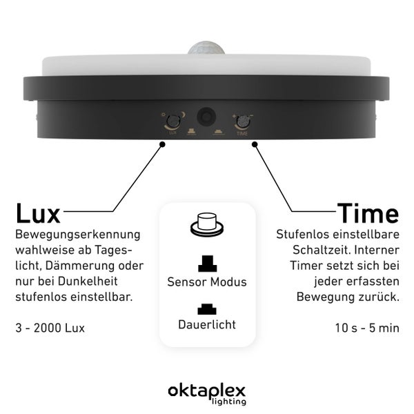 Außenleuchte mit Bewegungsmelder 3000K warmweiss IP65 1010lm LED Wandlampe anthrazit flach Rundlampe 230V