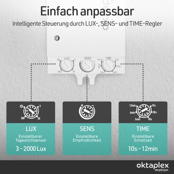 Einstellmöglichkeiten für LUX, SENS und TIME Regler