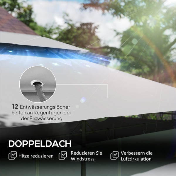Pavillon-Doppeldach zur Hitzereduzierung, Windstabilität und Luftzirkulation mit zwölf Entwässerungslöchern für Regenwasser.