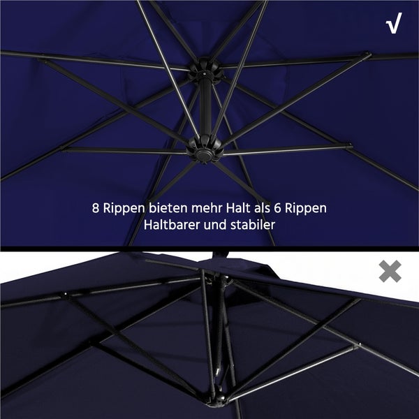 Vergleich von acht Streben und sechs Streben bei einem Sonnenschirm