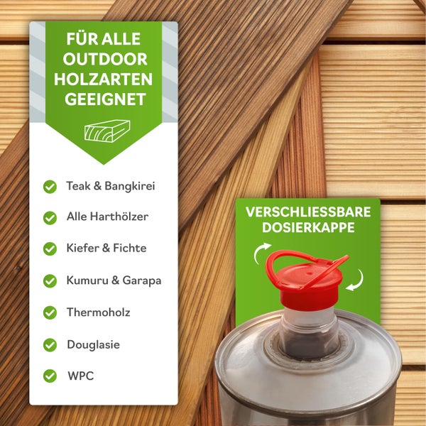 Nordicare Holzöl Außenbereich [5L] für Lärche, Eiche, Teak oder Akazienholz I Holz Öl Außen zum Holzschutz I Holzschutzöl Außen, Teaköl für Gartenmöbel, Holzpflegeöl, Lärchenöl, Bangkirai Öl…