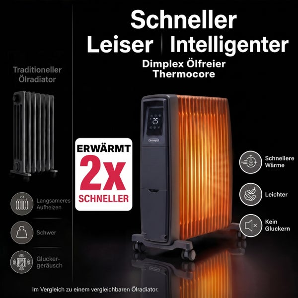 Vergleichsgrafik zwischen einem traditionellen Ölradiator und einem ölfreien DeLonghi Thermocore Radiator mit Produktvorteilen.