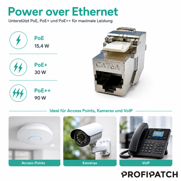 Profipatch CAT6A Keystone Modul für Power over Ethernet Anwendungen wie Kameras oder Access Points bis 90 Watt Leistung. Profipatch Logo.