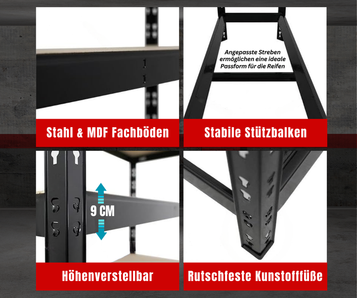 Schwerlastregal-Details: Fachböden aus Stahl und MDF, stabile Reifen-Stützbalken, höhenverstellbar alle 9 Zentimeter, rutschfeste Kunststofffüße.