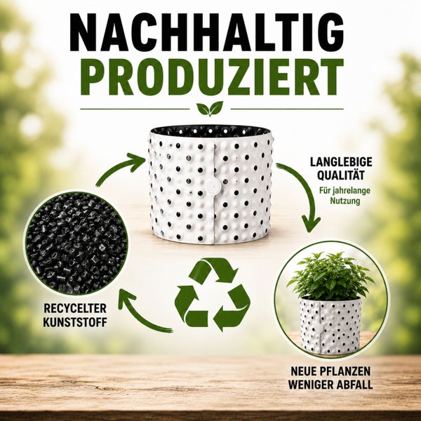 Infografik zum nachhaltigen Lebenszyklus eines Air-Pot Pflanzgefäßes aus recyceltem Kunststoff für langlebige Nutzung und weniger Abfall.