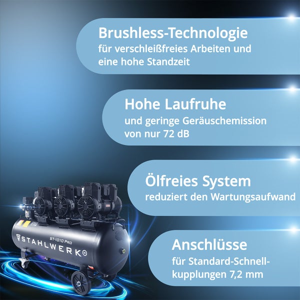 STAHLWERK ST-1010 Pro Kompressor mit Brushless-Technologie, ölfreiem System und Standard-Schnellkupplungen