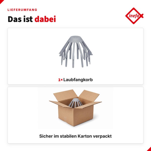 Lieferumfang inklusive einem Laubfangkorb von Inefa Logo sicher verpackt in einem Karton.