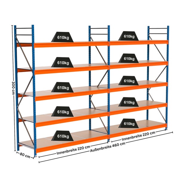 Regal mit fünf Ebenen und einer Traglast von 610 Kilogramm pro Ebene, Abmessungen: 300 cm Höhe, 80 cm Tiefe, 460 cm Aussenbreite