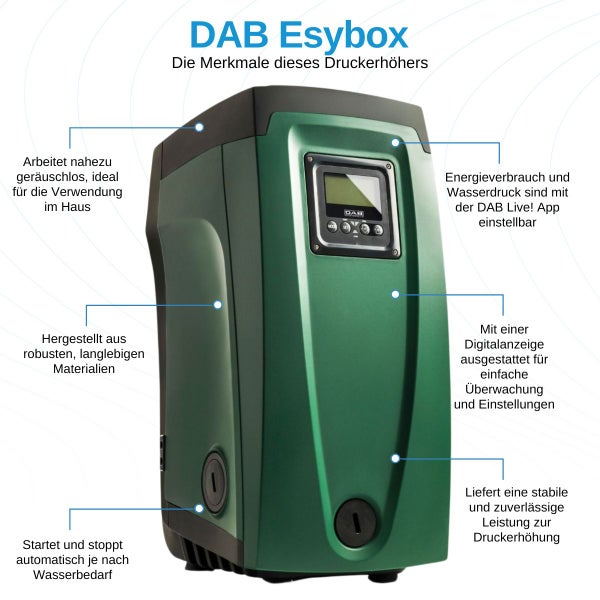 DAB Esybox Druckerhöher zur Druckerhöhung