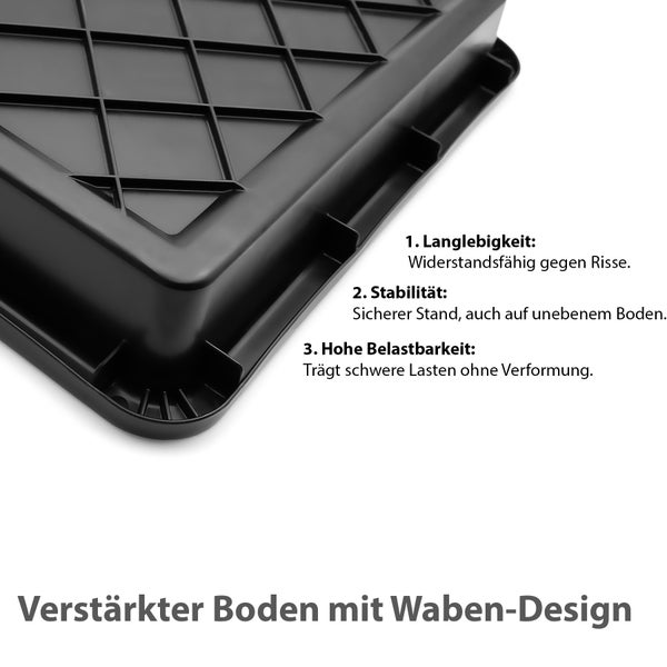 Detailaufnahme des verstärkten Bodens einer Aufbewahrungsbox mit Wabenmuster