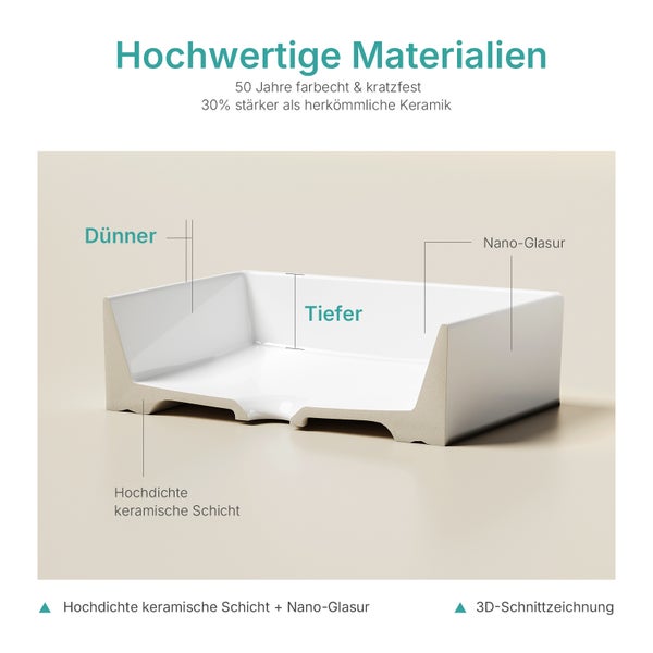 Dreidimensionale Schnittzeichnung eines Waschbeckens aus hochdichter Keramik mit Nano-Glasur, dünnen Wänden und tiefem Becken.