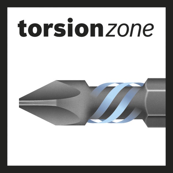Torsionzone Bit für Schraubarbeiten