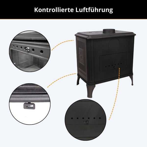 Kaminofen aus schwarzem Gusseisen mit Detailansichten zur kontrollierten Luftführung über verschiedene Regler und Luftlöcher.