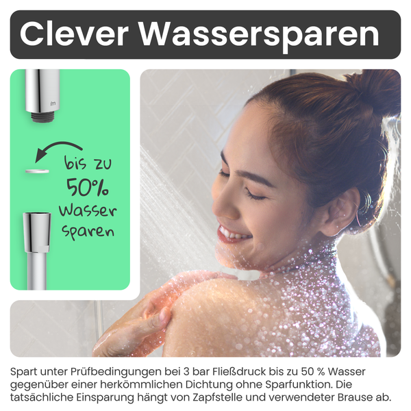 Wasserspardichtung für Brausen zur Reduzierung des Wasserverbrauchs um bis zu 50 Prozent unter Testbedingungen.