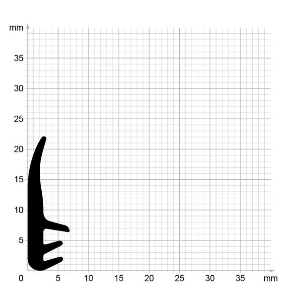 DIWARO. | Lippendichtung LP146 | schwarz | 5 Meter