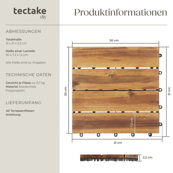 Technische Zeichnung einer quadratischen Terrassenfliese aus Akazienholz mit Maßen und Produktinformationen der Marke Tectake.