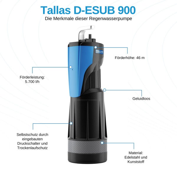 Tallas D-ESUB 900 Regenwasserpumpe aus Edelstahl und Kunststoff, 5700 Liter pro Stunde Förderleistung, 46 Meter Förderhöhe, Trockenlaufschutz.