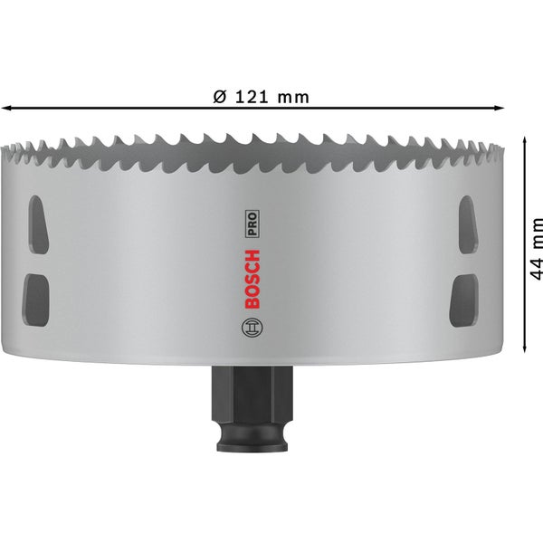 Bosch Expert Bosch Pro Bosch Produktinformation