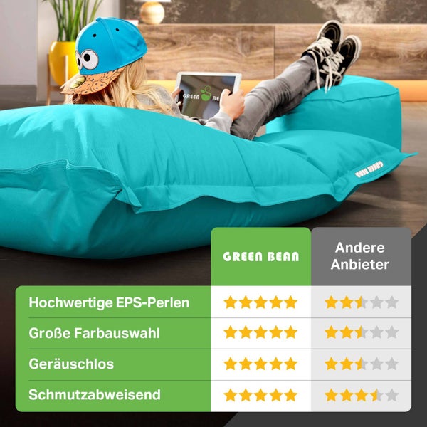 Green Bean 2er Set XXL Sitzsack inkl. Pouf fertig befüllt mit EPS-Perlen - Riesensitzsack 140x180 Lounge Sitz-Kissen Bean-Bag Chair  - Türkis