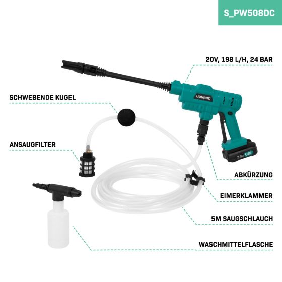 VONROC Profi Akku Hochdruckreiniger mobil 24bar - Kabelloser mini Hochdruckreiniger Akku mit Pistole 198 l/h, Tragbarer Akku Drucksprüher und Akkupumpe inkl 2.0Ah Akku & Ladegerät | Ideal für Auto waschen, Terassenreinigung, Teppichreinigung