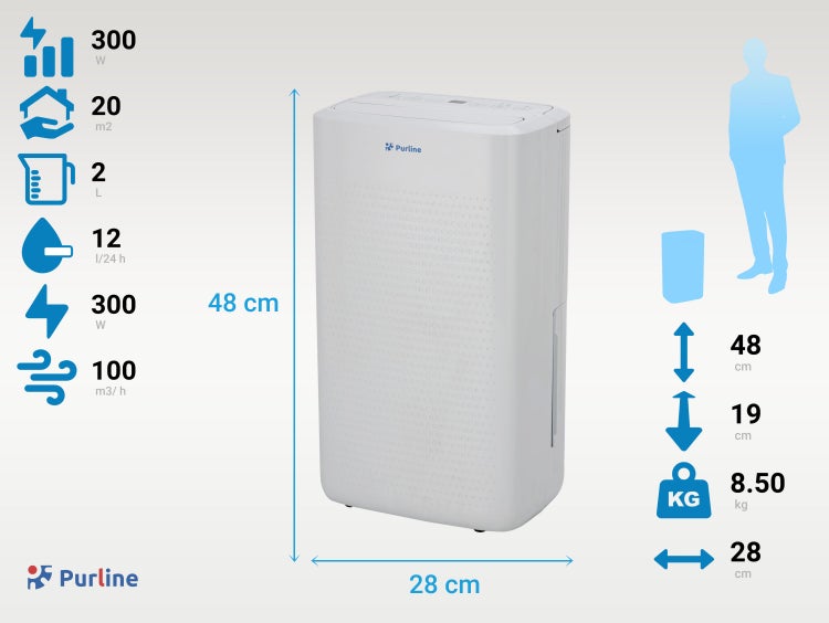 Purline Luftentfeuchter mit den Maßen 48 cm Höhe und 28 cm Breite