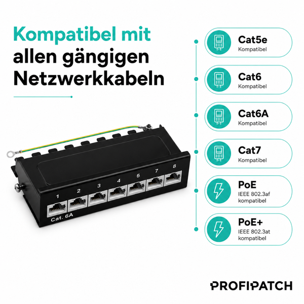 Category 6A Patchpanel mit 8 Ports, kompatibel mit Category 5e, 6, 6A, 7, Power over Ethernet und Power over Ethernet Plus. PROFIPATCH Logo.