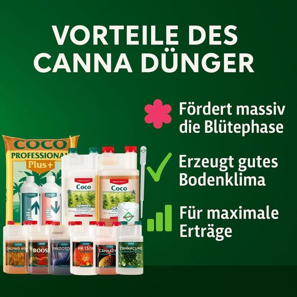 Übersicht der Vorteile von Canna Dünger: Fördert die Blütephase, erzeugt ein gutes Bodenklima und sorgt für maximale Erträge.