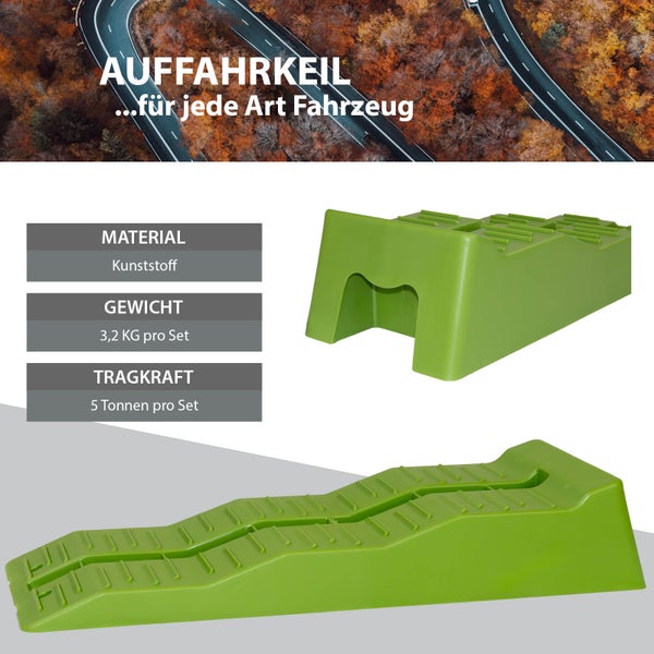Auffahrkeile aus Kunststoff im Set für Fahrzeuge