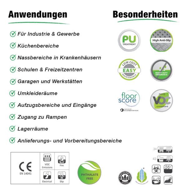 Steckschlüssel-Satz auf einer Metallschiene