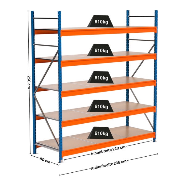 Schwerlastregal mit fünf Böden und einer Traglast von 610 Kilogramm pro Boden
