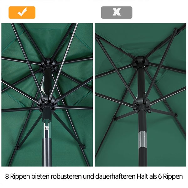 Vergleich von Gartenschirm mit acht und sechs Streben für erhöhte Stabilität