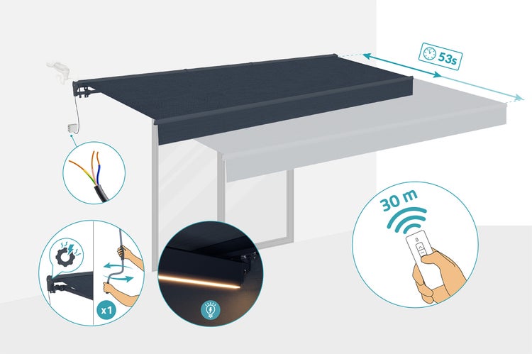 Illustration einer Markise mit Informationen zu Installation, Motor, Steuerung, Kabelanschluss und optionaler Beleuchtung.