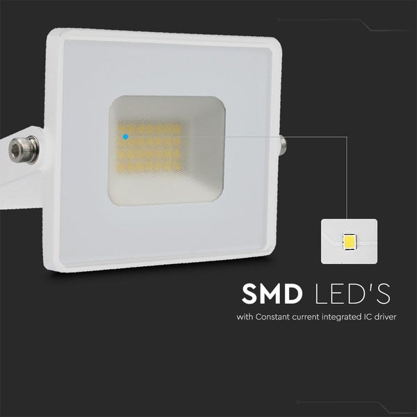 LED-Strahler mit SMD-LEDs