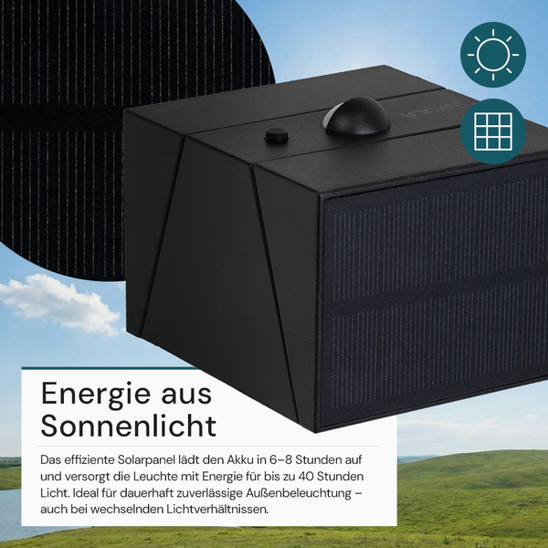 Schwarze Solar-Außenleuchte mit integriertem Solarpanel und Bewegungssensor. Text beschreibt Energie aus Sonnenlicht und Ladezeit von 6 bis 8 Stunden.