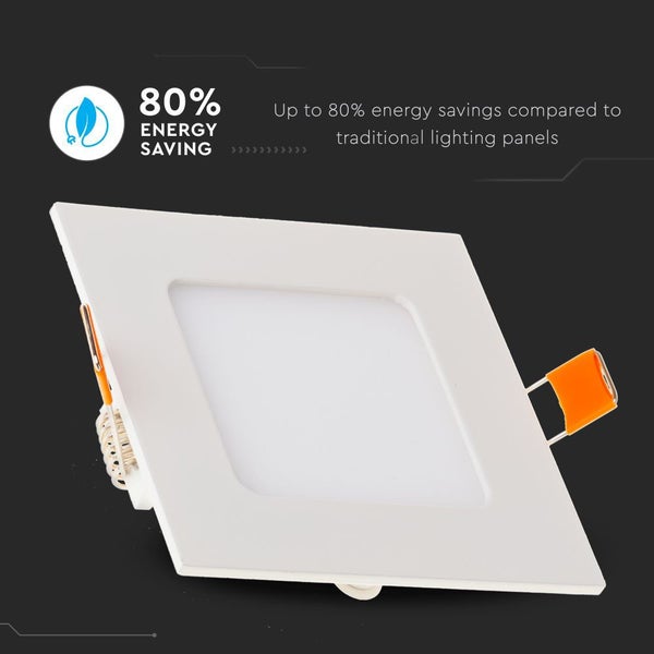 Quadratische LED-Einbauleuchte mit Energiesparhinweis