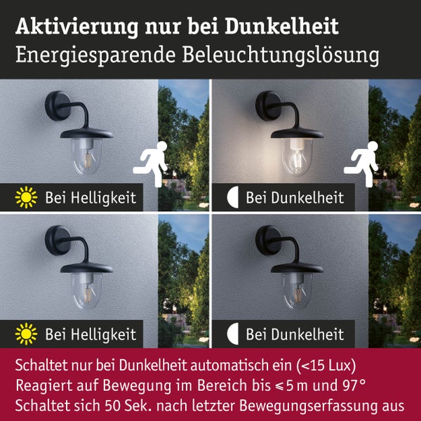 Infografik Außenwandleuchte mit Sensor: Aktivierung unter 15 Lux, Erfassung bis 5 Meter und 97 Grad, schaltet nach 50 Sekunden ohne Bewegung aus.