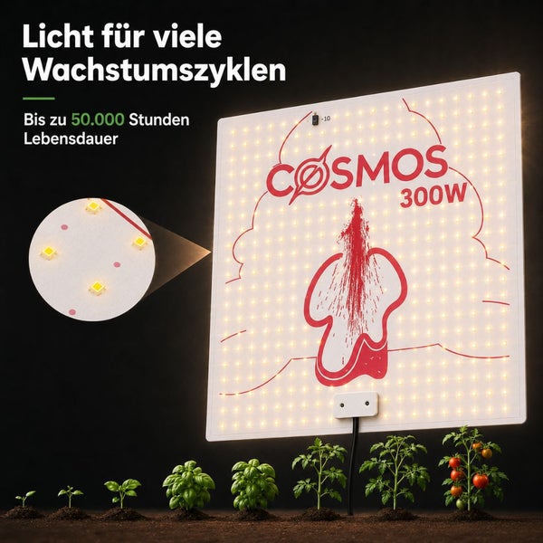 Cosmos Logo auf einer 300 Watt LED-Pflanzenlampe mit Detailansicht der Dioden. Abbildung zeigt Wachstumsstadien von Pflanzen unter dem Panel.