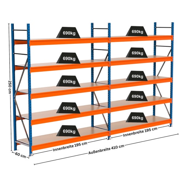 Abbildung eines Schwerlastregals mit den Maßen 250 cm Höhe, 60 cm Tiefe und 410 cm Außenbreite