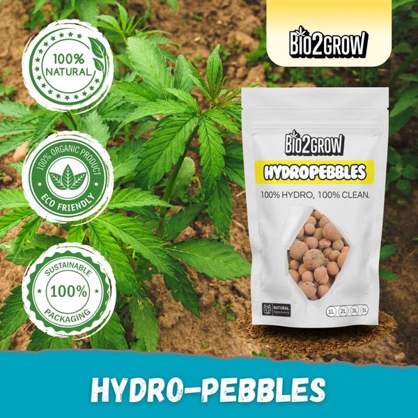 Bio2Grow Hydro Pebbles Sack neben Cannabispflanze mit den Siegeln 100 % natürlich, 100 % Bioprodukt und nachhaltige Verpackung