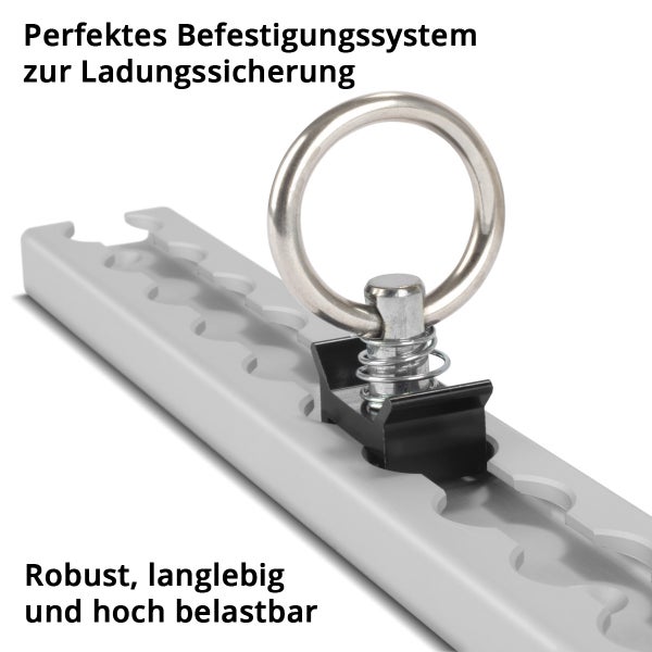 STAHLWERK Zurrschienen 2er Set mit Zurrösen 30 cm Aluminium Airlineschiene